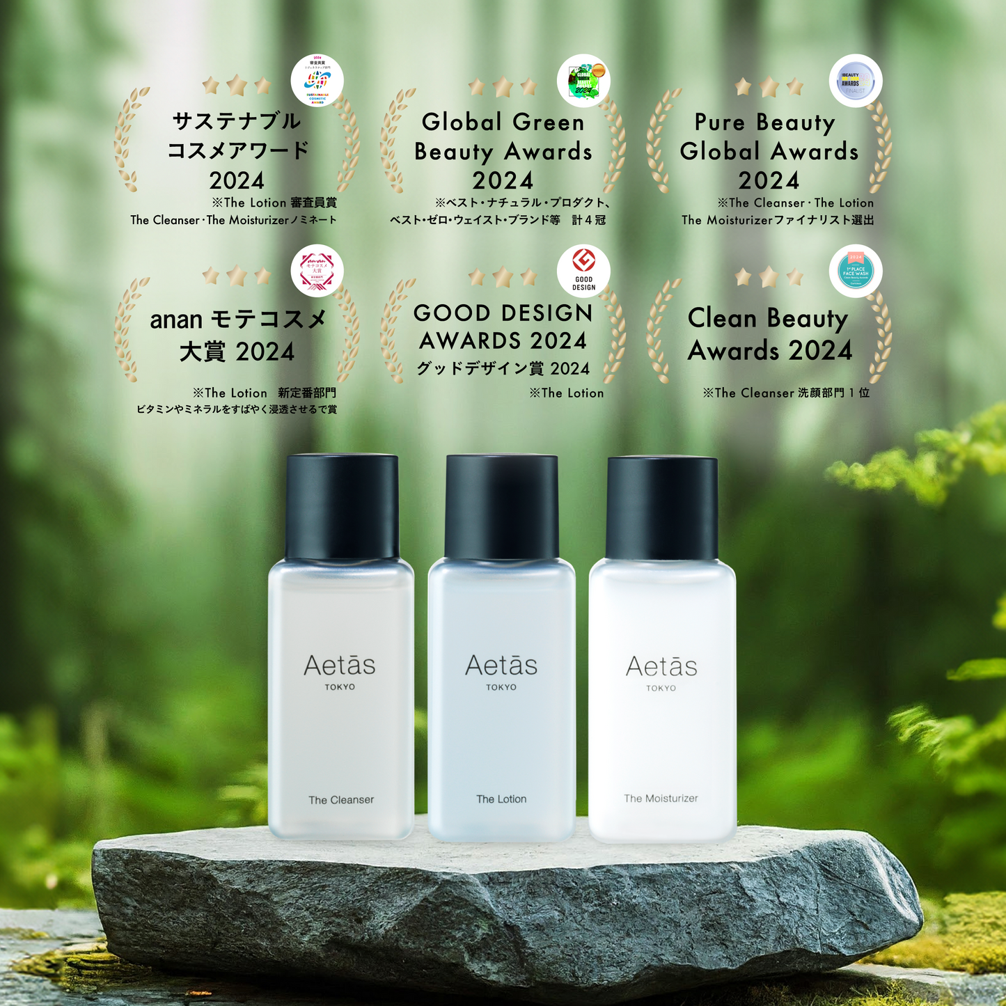 The Skincare Set